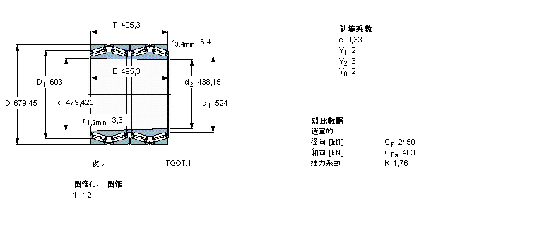 SKF AFLS, TQOY(ji)(gu), TQON/GW, SпеBT4B330886CG/HA1ӱD