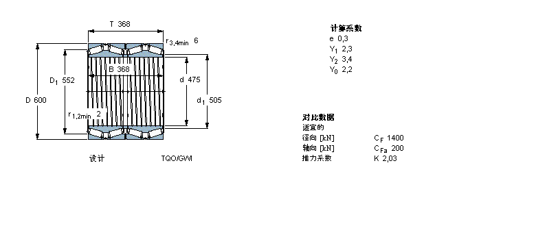 SKF AFLS, УTQOY(ji)(gu), TQON/GW, SпеBT4B328913BG/HA1C555ӱD