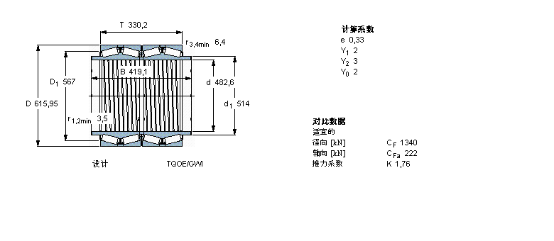SKF AFLS, УTQOY(ji)(gu), TQOE/WIBT4B331626A/HA1ӱD