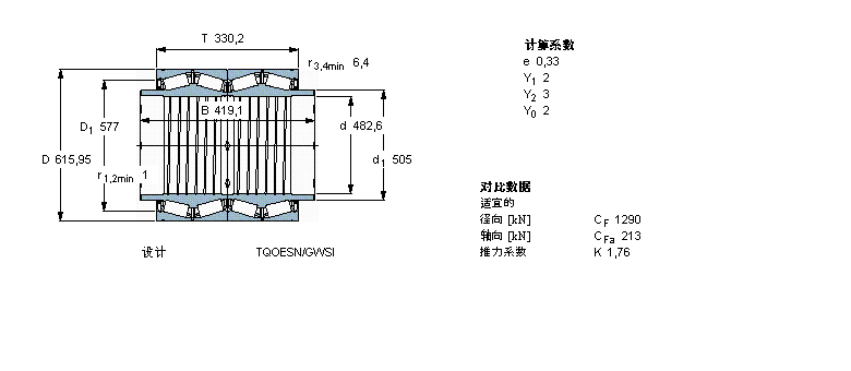 SKF AFLS, TQOY(ji)(gu), TQOEN/GW TQOE/GWI TQOE.1/GWI, SпеBT4B331626BG/HA1ӱD