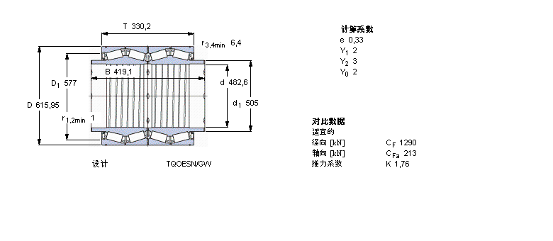 SKF AFLS, TQOY(ji)(gu), TQOESN/GWSI, SпеBT4B334072BG/HA1VA901ӱD