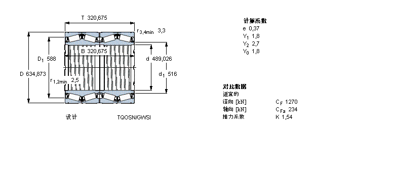 SKF AFLS, TQOY(ji)(gu), TQO/WI /WIY/WBT4B328282/HA1ӱD