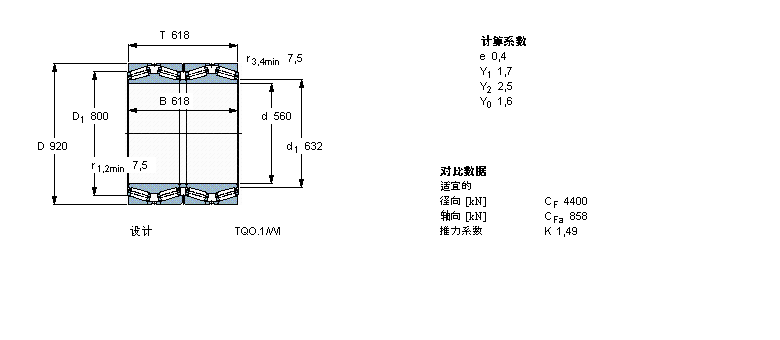 SKF AFLS, TQOY(ji)(gu), TQON/GW, SпеBT4-8123E/C775ӱD