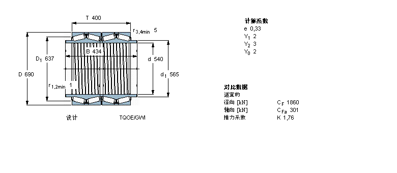SKF AFLS, TQOY(ji)(gu), TQON/GW, SпеBT4-8108E/C625ӱD
