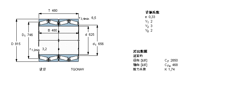 SKF AFLS, TQOY(ji)(gu), TQO/WI /WIY/WBT4B328510/HA1ӱD