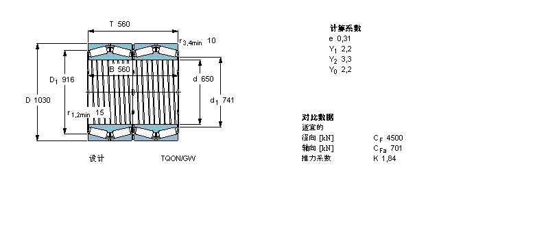 SKF AFLS, TQOY(ji)(gu), TQO/GWI/GW, SпеBT4B332827AG/HA1ӱD