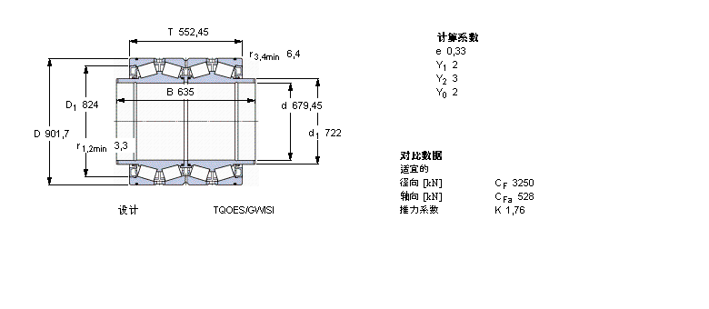 SKF AFLS, TQOY(ji)(gu), TQOS/GWISI /GWISO, SпеBT4B334015G/HA1VA901ӱD