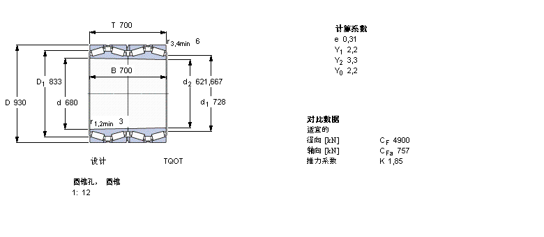 SKF AFLS, TQOY(ji)(gu), TQOES/GWISI, SпеBT4B334016G/HA1VA901ӱD