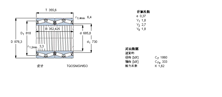 SKF AFLS, TQOY(ji)(gu), TQOSN/GWISI, SпеBT4B328955BG/HA1VA901ӱD