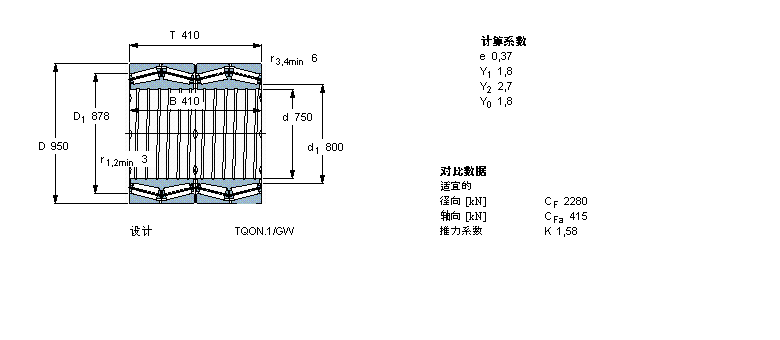 SKF AFLS, TQOY(ji)(gu), TQO.1/GWI, Sпе331094AӱD
