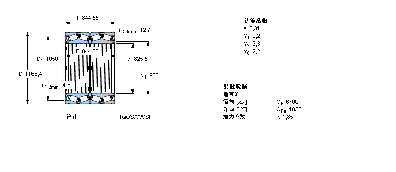 SKF AFLS, TQOY(ji)(gu), TQO.1/GWI, SпеBT4B331066A/HA4ӱD