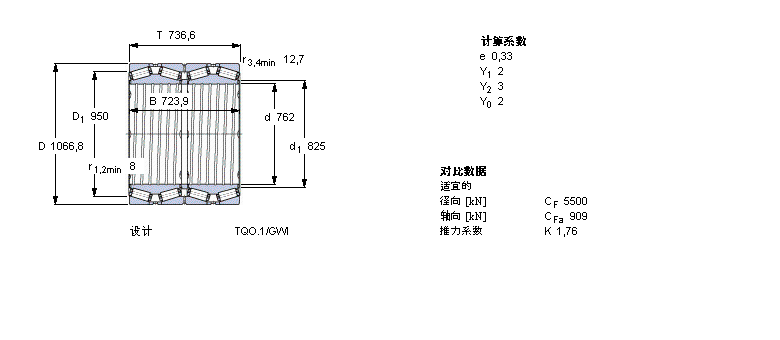SKF AFLS, УTQOY(ji)(gu), TQON.1/GW, SпеBT4-8048E/C725ӱD