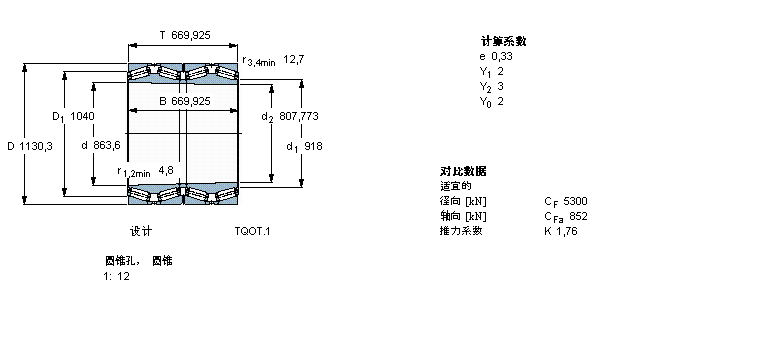 SKF AFLS, TQOY(ji)(gu), TQO.1/GWI, Sпе331069ӱD