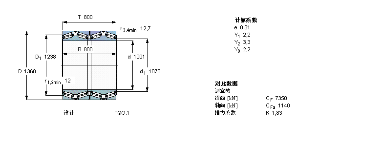SKF AFLS, УTQOY(ji)(gu), TQO.1/GWI, SпеBT4B330944AG/HA4ӱD