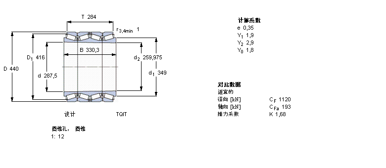 SKF AFLS, TQIY, TQINT, AF̓ȿBT4B332997B/HA1ӱD