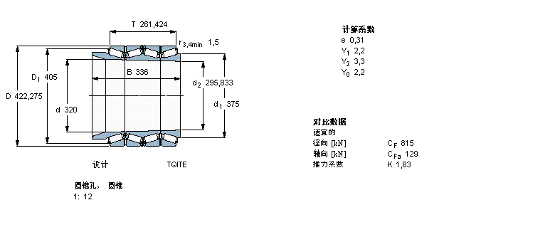 SKF AFLS, TQIY(ji)(gu), TQIBT4B332642/HA1ӱD