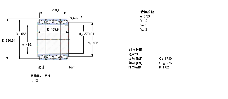 SKF AFLS, УTQIY(ji)(gu), TQIT, AF̓(ni)BT4B328203/HA1ӱD