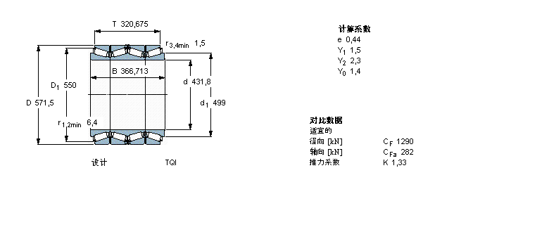 SKF AFLS, TQIY(ji)(gu), TQIT, AF̓(ni)BT4B328564/HA4ӱD