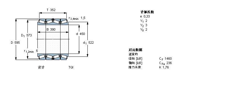 SKF AFLS, TQIY(ji)(gu), TQIBT4B328922/HA1ӱD