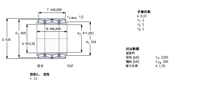 SKF AFLS, TQIY(ji)(gu), TQIBT4B334147/HA1ӱD