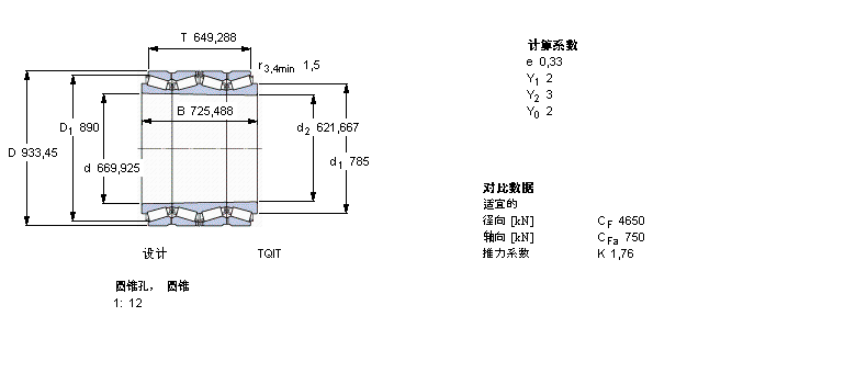 SKF AFLS, TQIY(ji)(gu), TQIT, AF̓(ni)BT4B332934/HA1ӱD