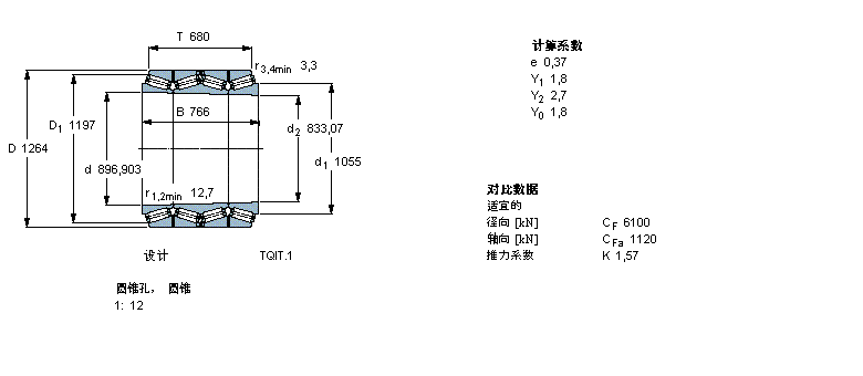 SKF AFLS, TQIY, TQIT.1, AF̓ȿBT4B332602/HA4ӱD