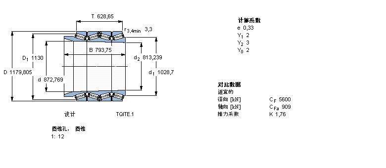 SKF AFLS, TQIY(ji)(gu), TQIT.1, AF̓(ni)BT4B332571/HA4ӱD