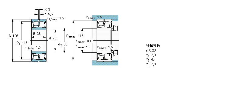 SKF LS, A͈AF, AF̓(ni), o(w)ܷ22214EKӱD