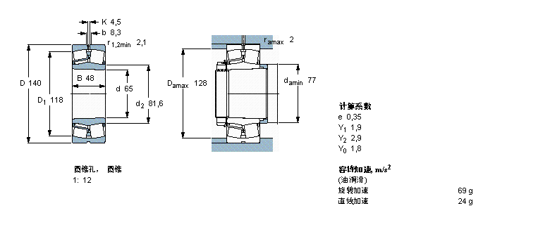 SKF LS, A͈AF, AF̓ȿ, oܷ22313EKӱD