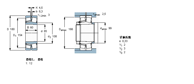 SKF LS, A͈AF, A̓(ni), (dng)(chng)22317EJA/VA406ӱD