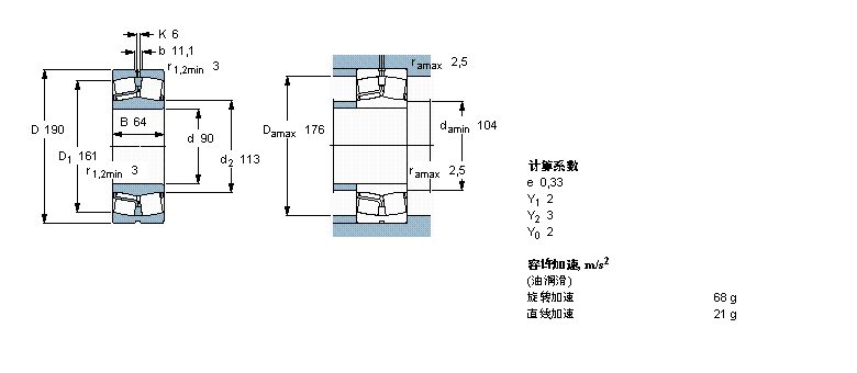 SKF LS, A͈AF, A̓(ni), oܷ22318EӱD