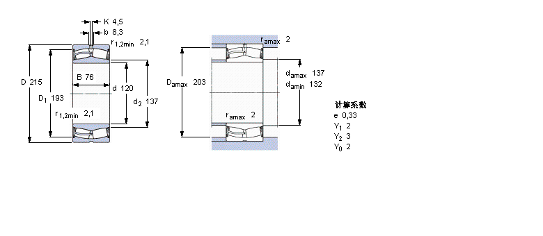 SKF LS, A͈AF, AF̓ȿ, oܷ23224CCK/W33ӱD
