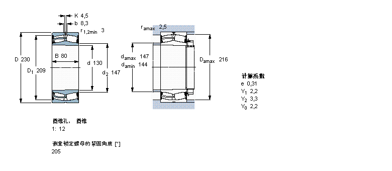 SKF LS, A͈AF, A̓ȿ, ܷ23226-2CS5/VT143ӱD