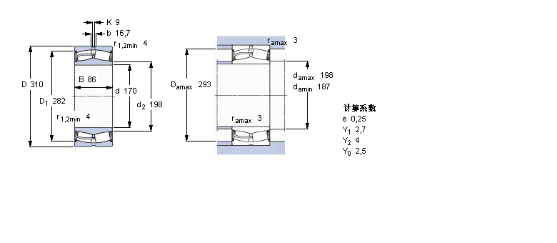 SKF LS, A͈AF, AF̓(ni), o(w)ܷ22234CCK/W33ӱD
