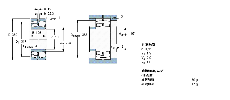 SKF LS, A͈AF, A̓(ni), o(w)ܷ22336CC/W33ӱD