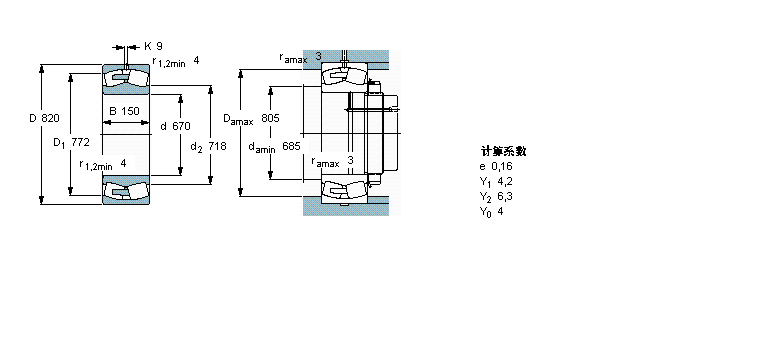 SKF LS, A͈AF, A̓(ni), oܷ238/670CAMA/W20ӱD