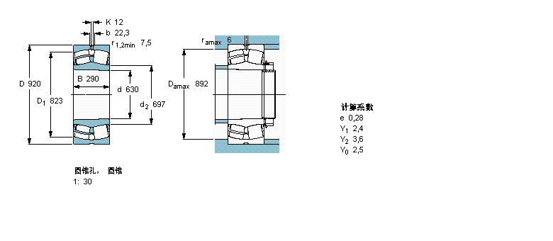 SKF LS, A͈AF, A̓ȿ, oܷ240/630ECJ/W33ӱD