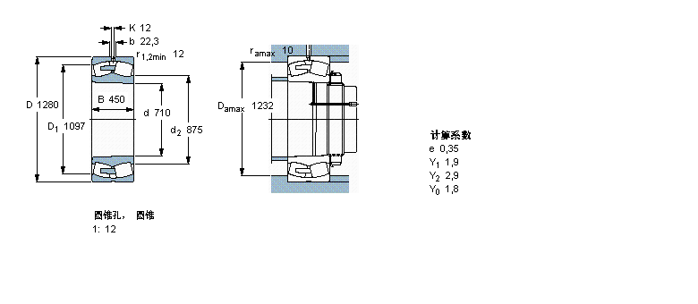 SKF LS, A͈AF, A̓(ni), o(w)ܷ232/710CA/W33ӱD