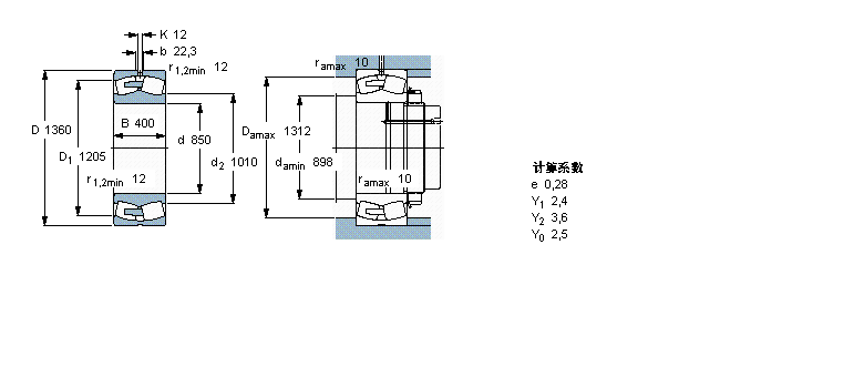 SKF LS, A͈AF, AF̓(ni), o(w)ܷ240/850ECAK30/W33ӱD