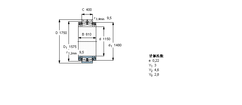 SKF LS, ʷʽBS2B243487AӱD