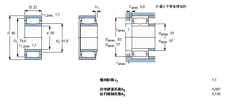 SKF LS, A͈AF, AF̓(ni), oܷ249/1180CAK30F/W33ӱD