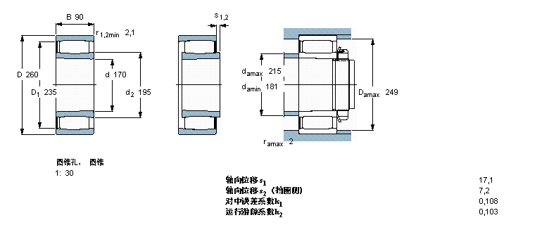SKF CARBAh(hun)LS, A͈AF, AF̓ȿ, cּC3034KӱD