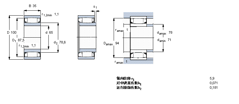 SKF CARBAh(hun)LS, A̓(ni),ܷC6912-2NSVӱD