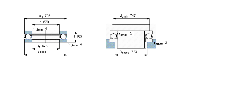 SKF S, 591/670FӱD