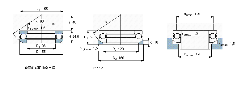 SKF S, S|Ȧ53218ӱD