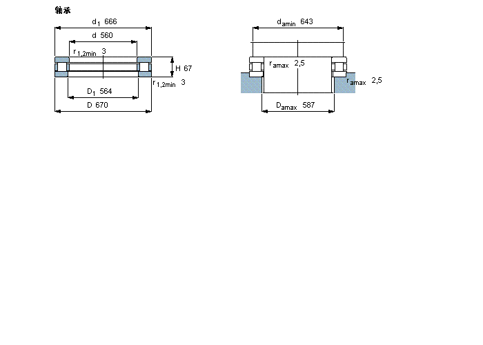 SKF ALS, S / ALӺͱֹּƽMBGSB358221ӱD