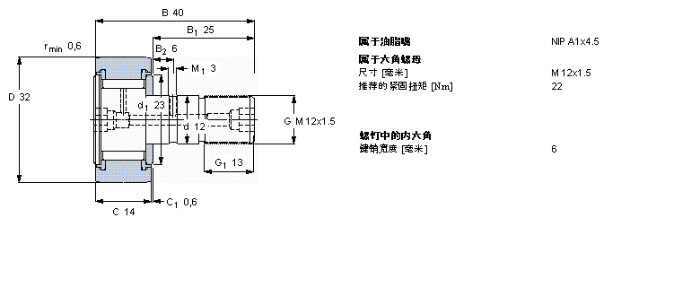 SKF ͹݆Ą(dng)KR32PPAӱD