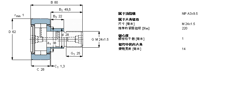 SKF ͹݆Ą(dng)KRE62PPAӱD