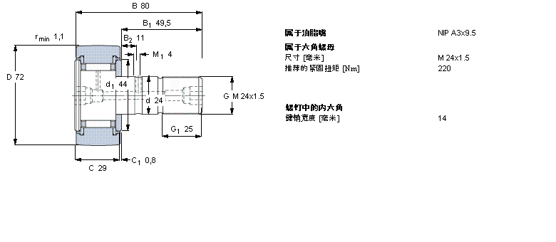 SKF ͹݆Ą(dng)PWKRE62.2RSӱD