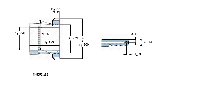 SKF oOH3948HӱD